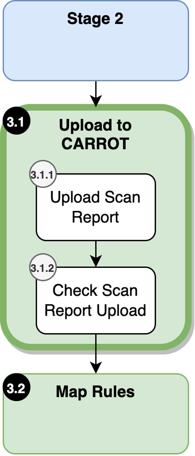 Upload mapping in metadata mapping