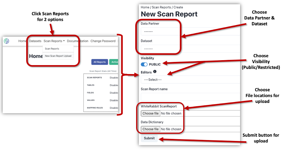 Example of CARROT software tool screens for New Scan Report Upload